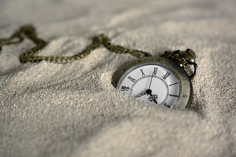 Clock indicating the concept of time